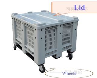 Vented box Lid and Wheel.png