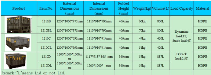 QQ图片20170110140304.png product-722-276