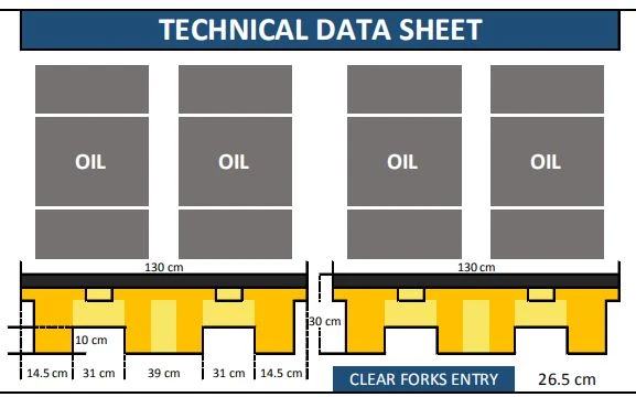 4-drum-bunded-pallet-technical-data-sheet 4-drum-bunded-pallet-technical-data-sheet