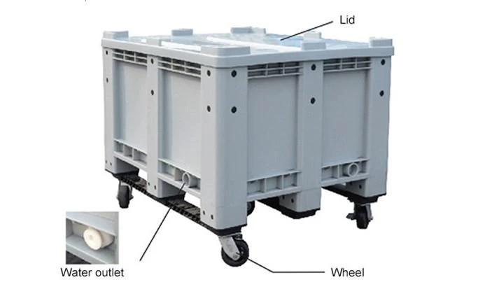 Solid Plastic Pallet Box