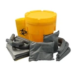 Chemical Spill Control Kits