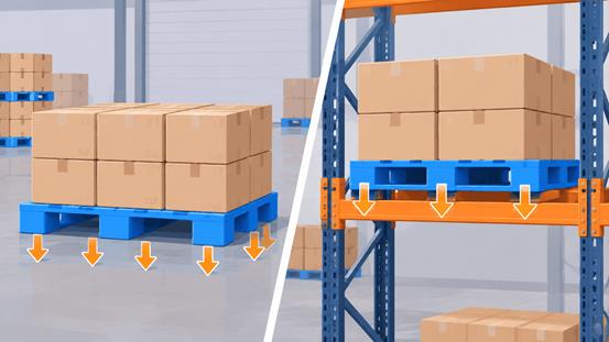 plastic-pallet-static-vs-racking-load-test plastic-pallet-static-vs-racking-load-test